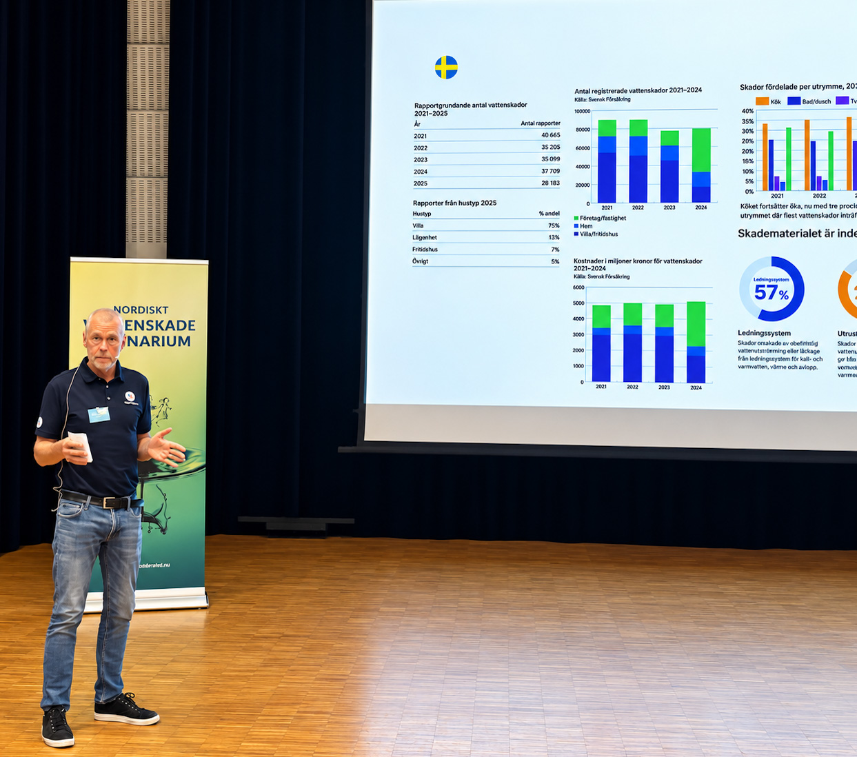 Man håller presentation om vattenskador med diagram och statistik på projekterad skärm, seminarieskylt i bakgrunden.